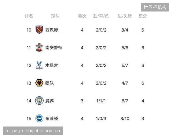 丹麦队战术纪律严明，中场组织核心的状态将直接影响球队的攻防转换质量。